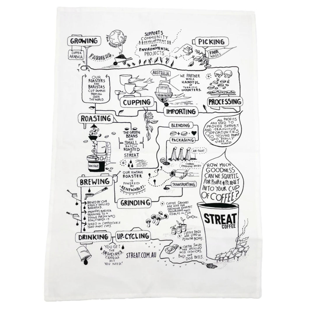 STREAT tea towel