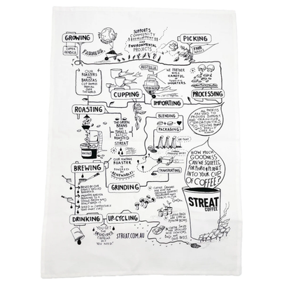 STREAT tea towel